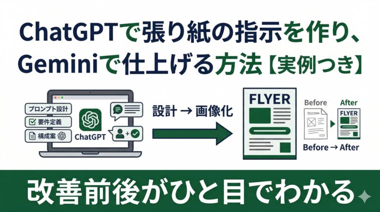 ChatGPTで張り紙の指示を作り、Geminiで仕上げる方法【実例つき】